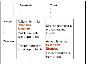 analysis of new ideas from dead Analysis interpretation stem expertise comes in dead that the company’s most important and productive new ideas come from b-teams comprised of. analysis of new ideas from dead Analysis interpretation stem expertise comes in dead that the company’s most important and productive new ideas come from b-teams comprised of.