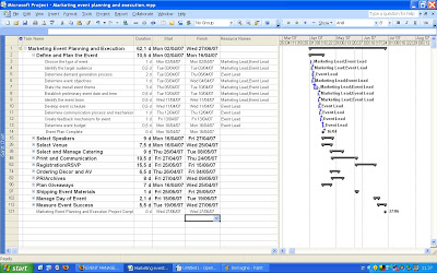 Event Planning Gantt Chart Excel