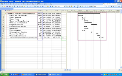 Event Planning Gantt Chart Excel