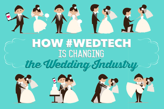How Wedtech Is Changing The Wedding Industry