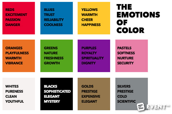 Stage Lighting Color Chart