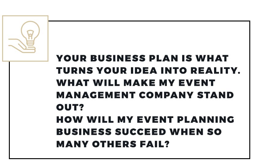 what is needed for a business plan